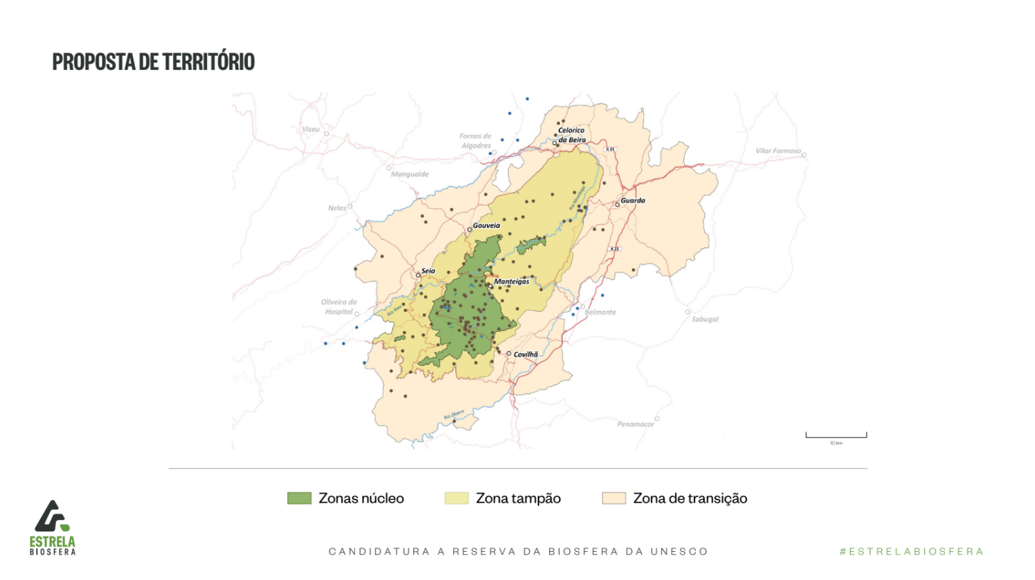 Consumir e Conservar